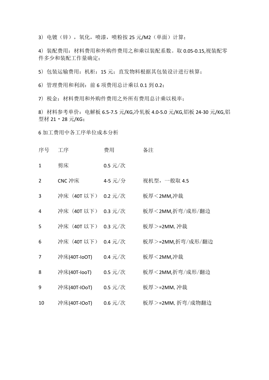 2023年版结构件成本核算.docx_第3页