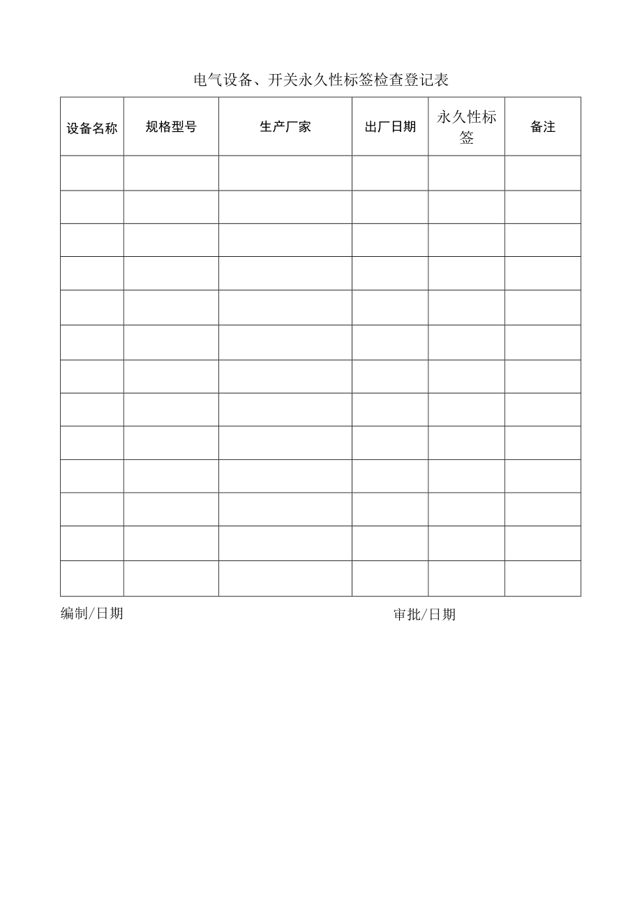 153电气设备、开关永久性标签检查登记表.docx_第1页