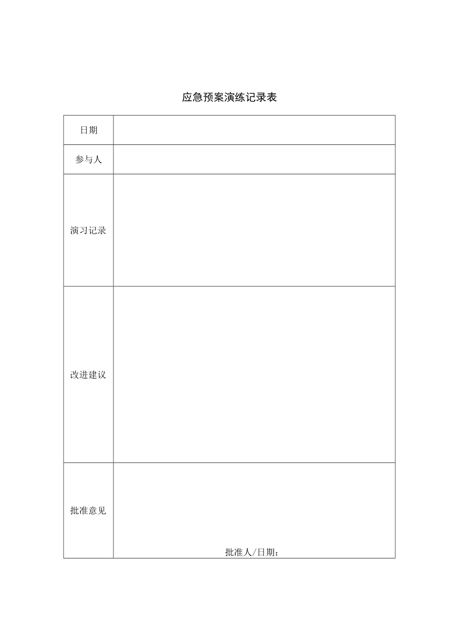 11-12-应急预案演练记录表.docx_第1页