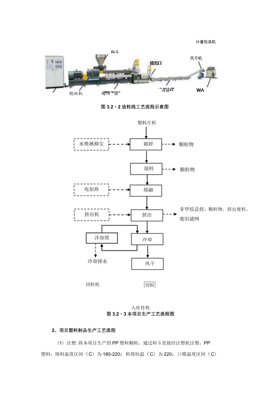 PE、PP塑料颗粒项目工艺流程.docx_第3页