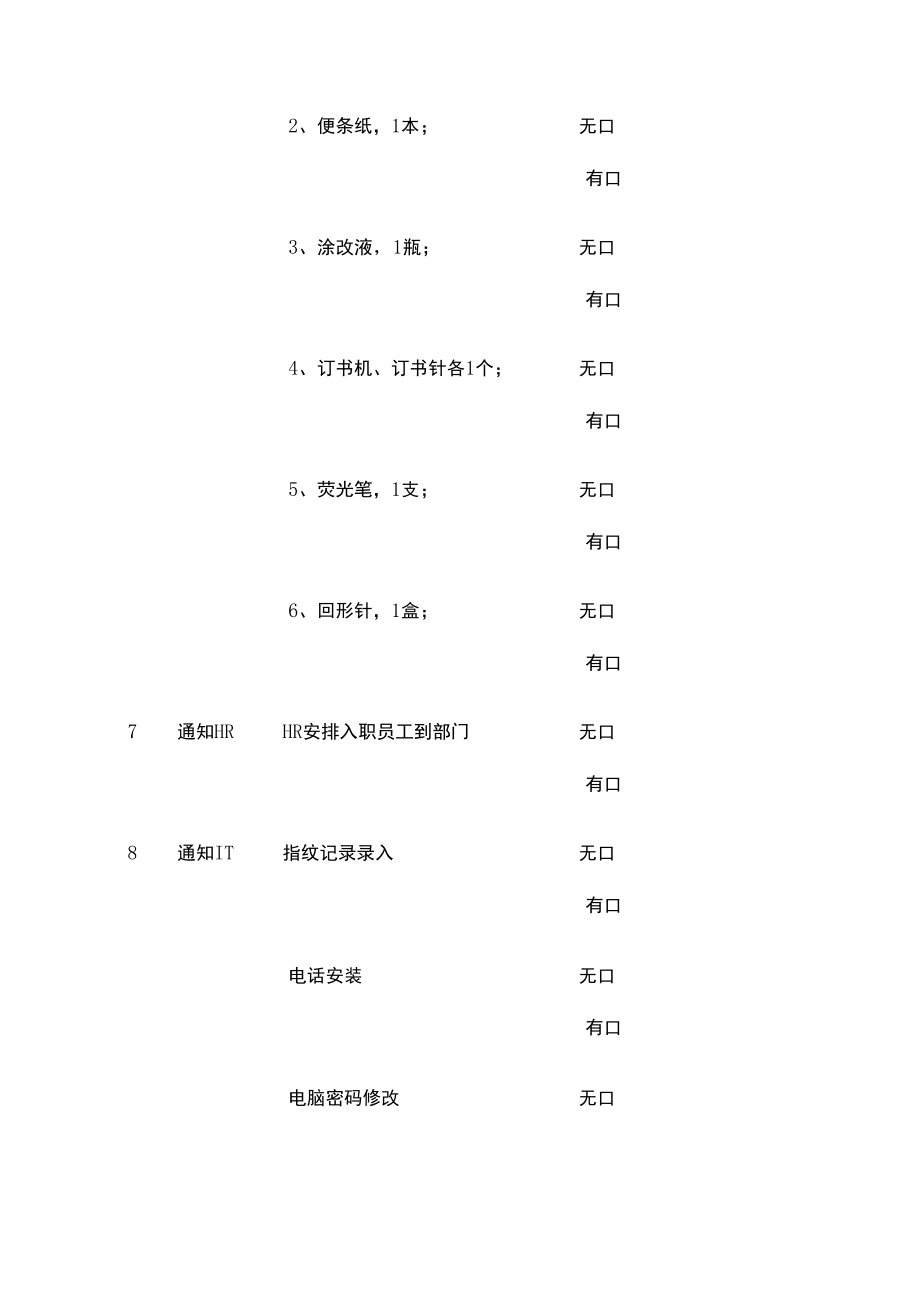 2023版员工入职手续办理清单.docx_第3页