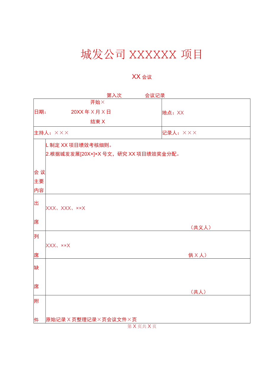 3-城发公司项目会议记录表.docx_第1页