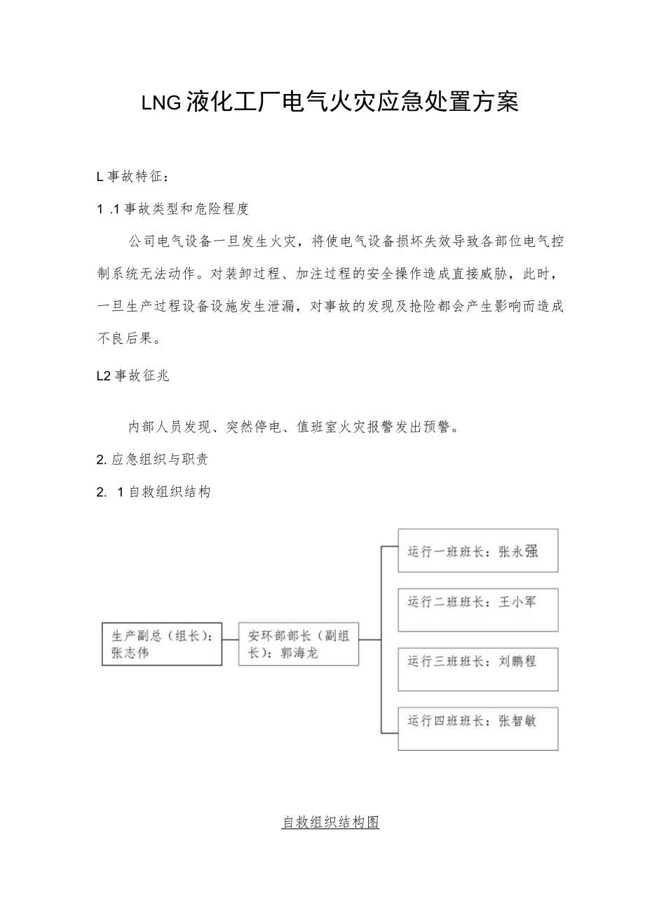 LNG液化工厂电气火灾应急处置方案.docx_第1页