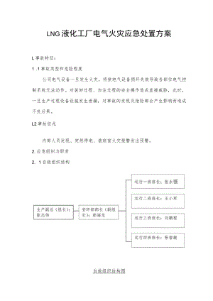 LNG液化工厂电气火灾应急处置方案.docx