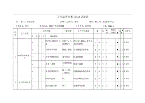 3.钢制压力球形储罐jha.docx