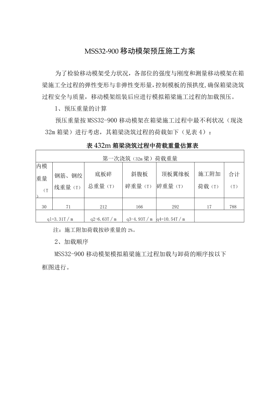 MSS32-900移动模架预压施工方案.docx_第1页