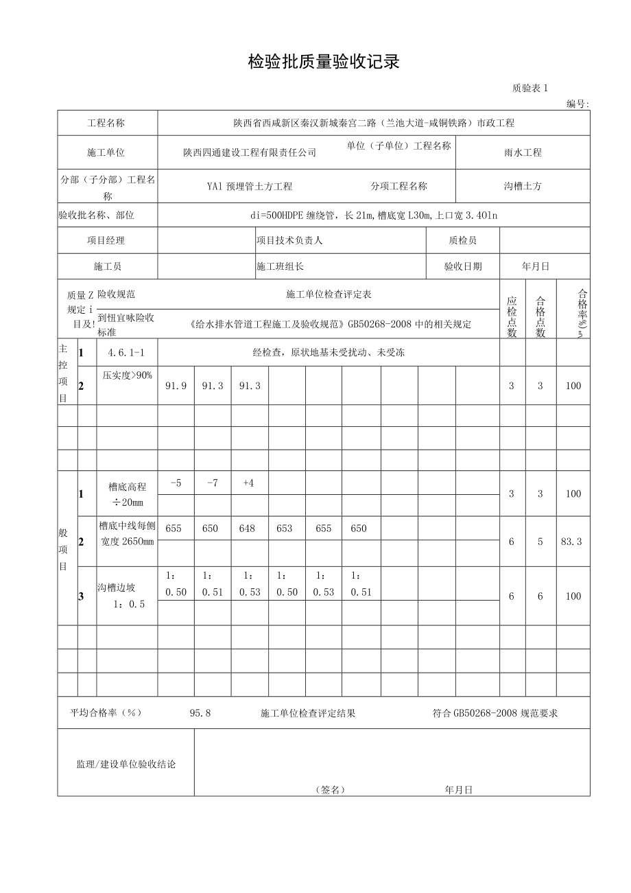 YA1预埋 沟槽开挖.docx_第2页