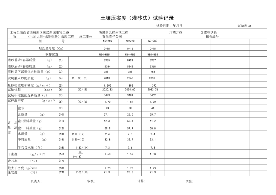 WB4-WB5 灌砂法试验记录.docx_第1页