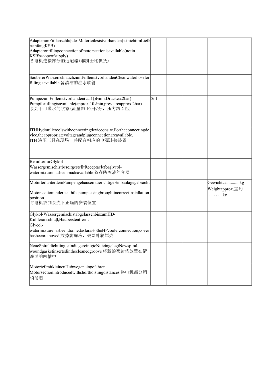 1.11 LUV Form 1_ 报告（KSB炉水循环泵安装前条件确认）.docx_第2页
