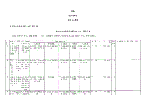 A.5表5-1 安全检查表分析（SCL+LEC）评价记录.docx