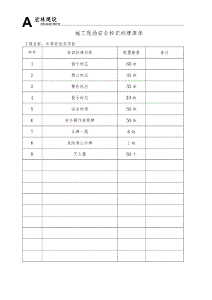 2、安全标识标牌清单.docx