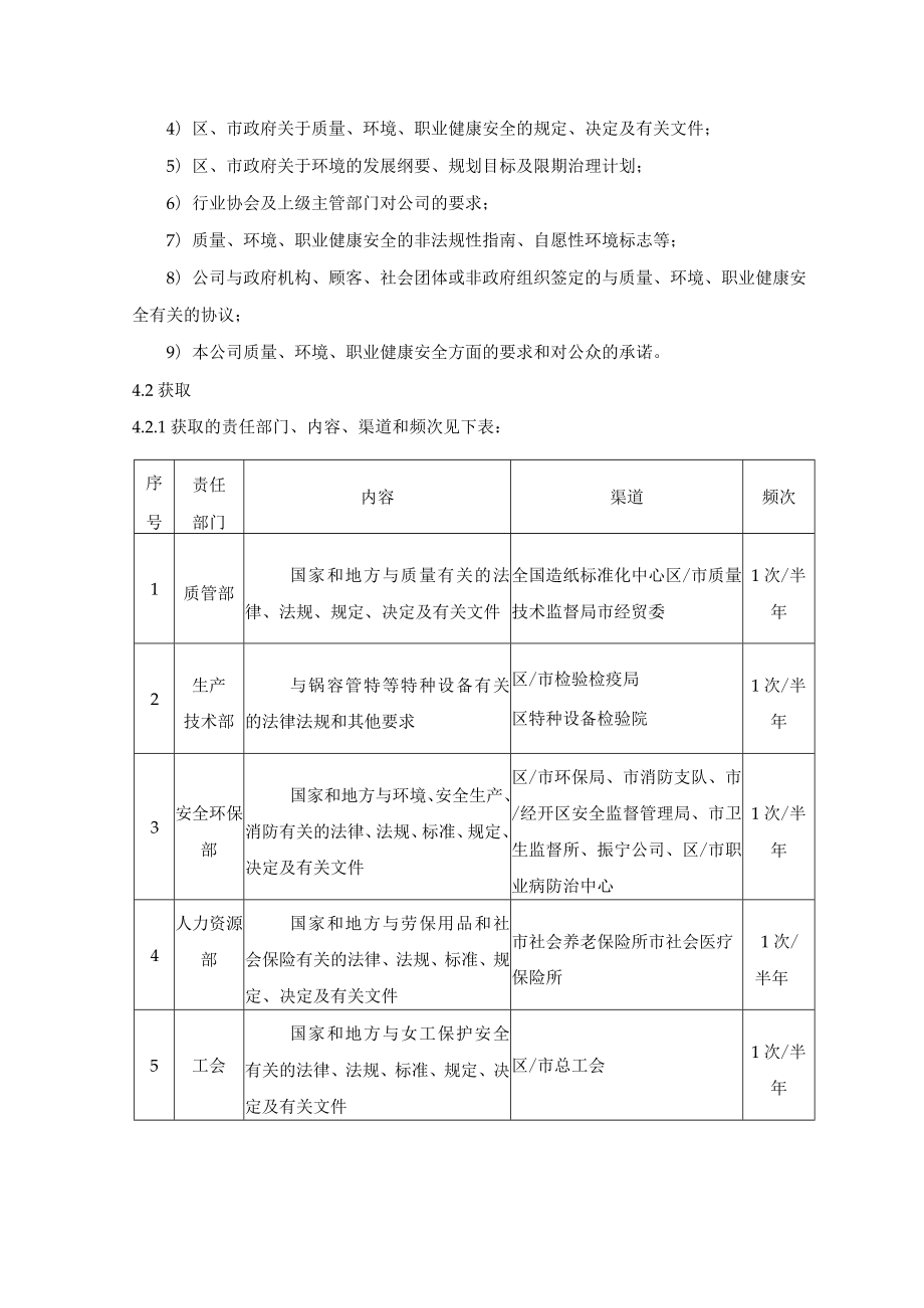 (质量环境职业健康安全三合一)法律法规和其他要求管理程序.docx_第2页