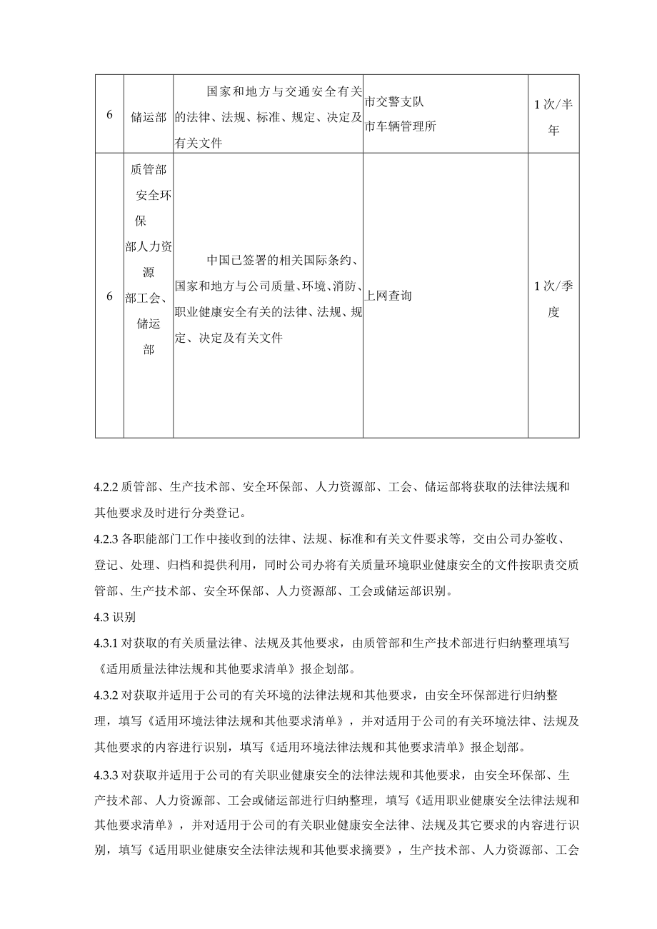 (质量环境职业健康安全三合一)法律法规和其他要求管理程序.docx_第3页