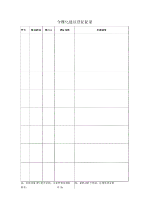 040合理化建议登记、处理记录.docx