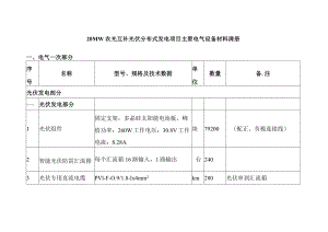 20MW农光互补光伏分布式发电项目主要电气设备材料清册.docx