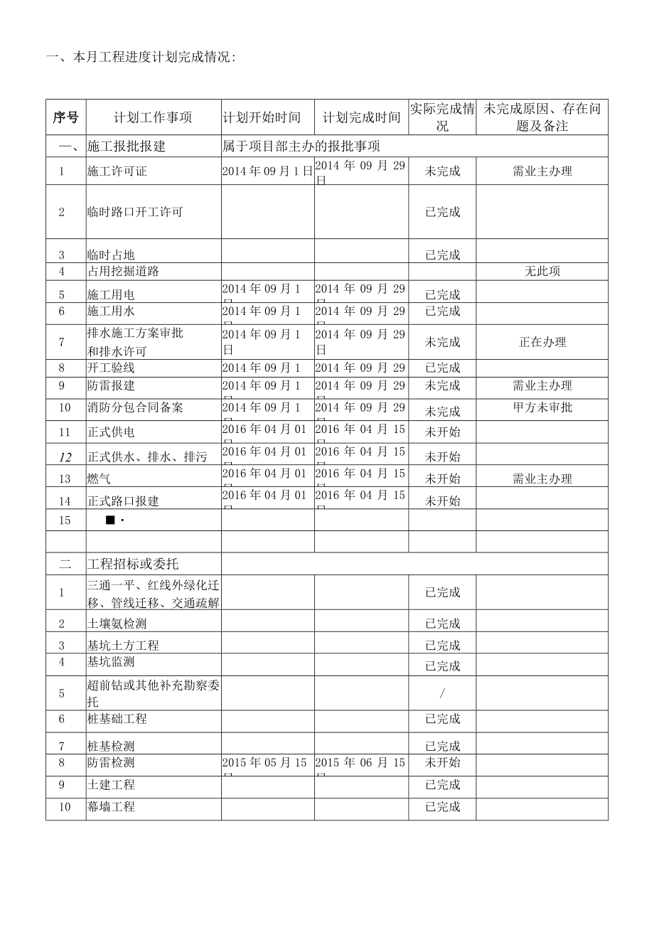 8号地块03.docx_第3页