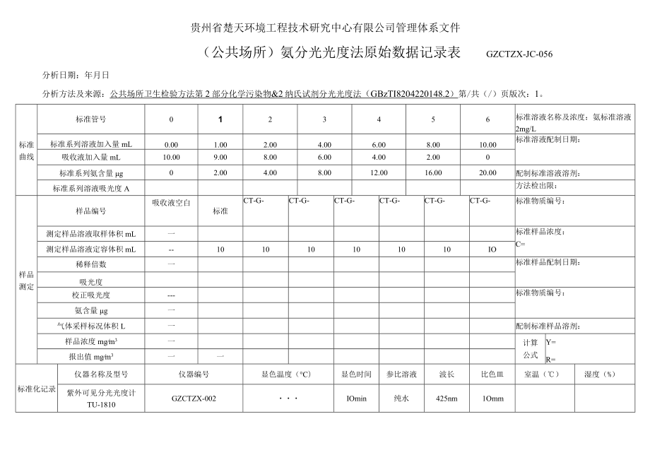 GZCTZX-JC-056-GBT18204.2公共场所氨纳氏试剂分光光度法原始数据记录表.docx_第1页