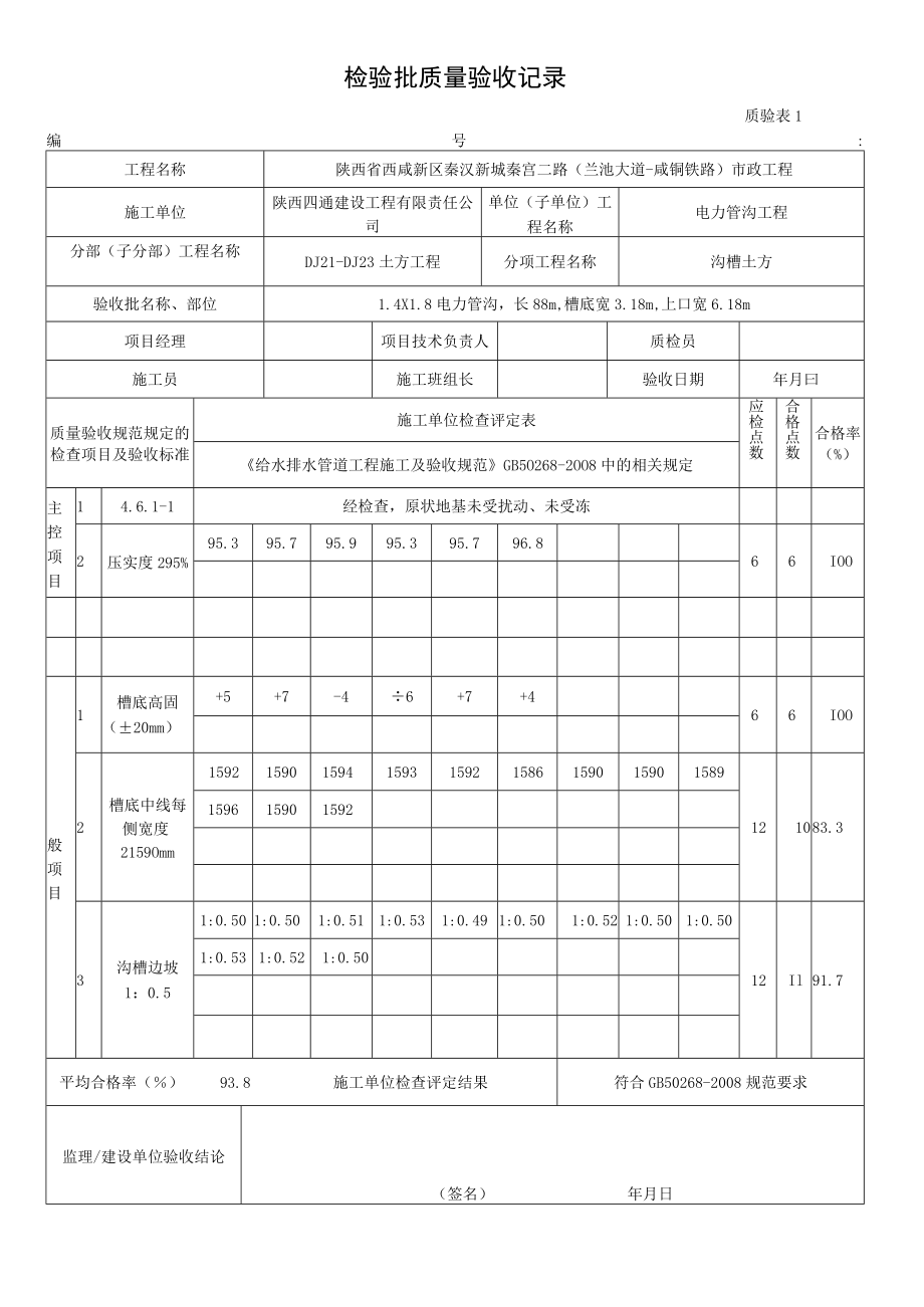 DJ21-DJ23 沟槽开挖.docx_第2页