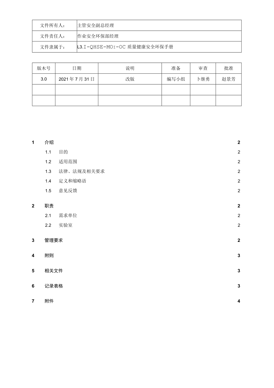 L3.2-QHSE-P048-OC 材料检验管理规定.docx_第1页