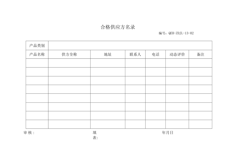 ZD-13 建筑材料、构配件和设备管理办法.docx_第2页