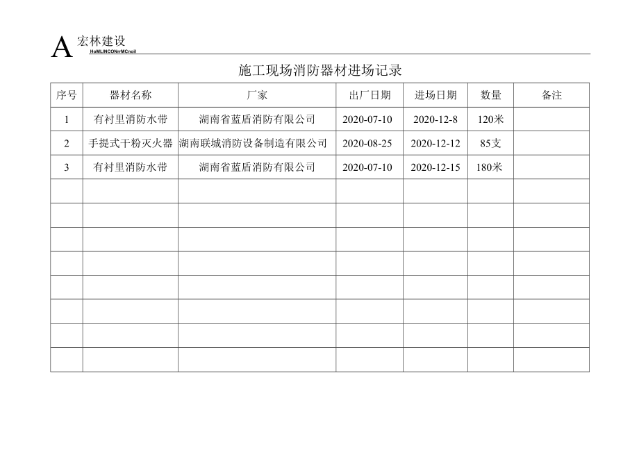 5、施工现场消防器材进场记录.docx_第1页