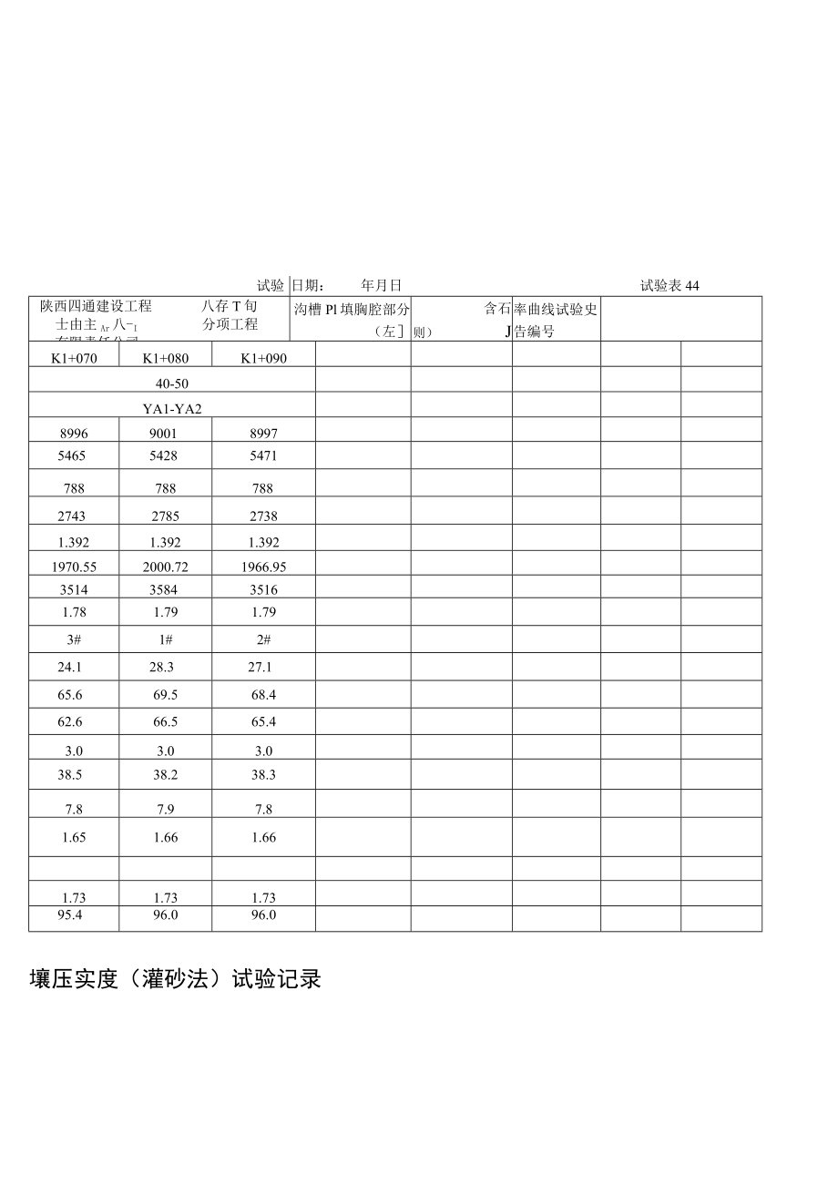 YA1-YA2 胸腔回填压实度试验记.docx_第2页