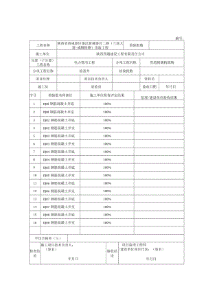 6、分项工程质量验收记录 电力检查井砌筑.docx