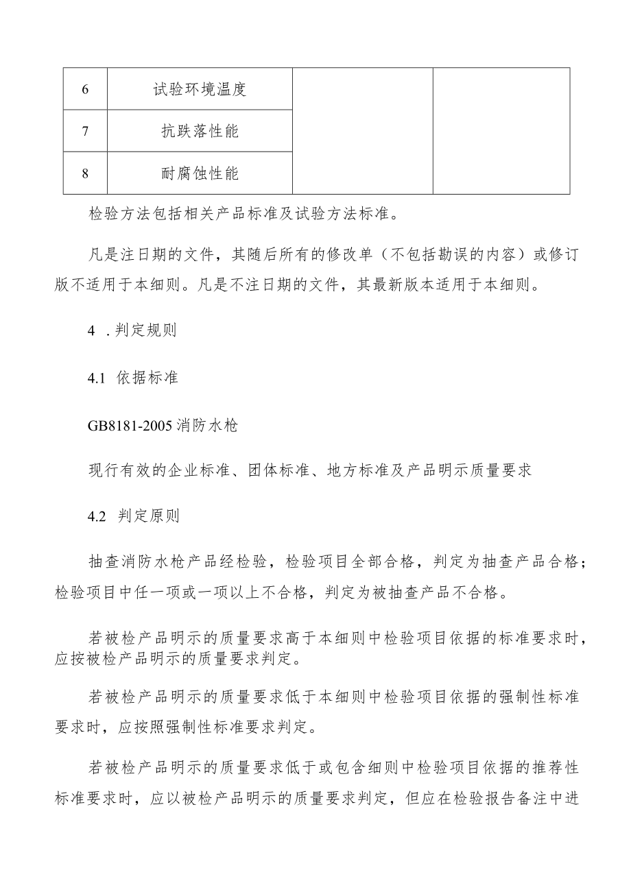 2021年连云港市消防水枪产品质量监督抽查实施细则.docx_第3页