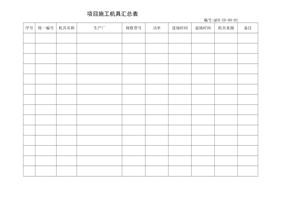 ZD-9 进场施工机具认定管理办法.docx_第3页