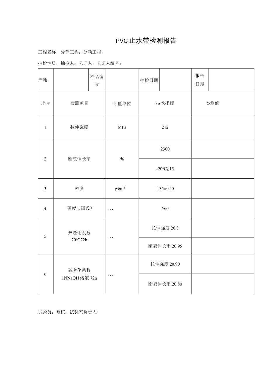 PVC止水带检测报告.docx_第1页