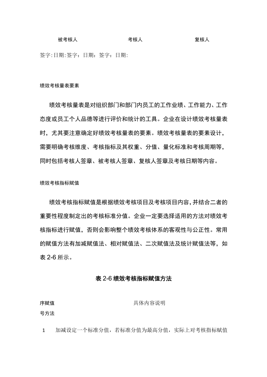 [全]绩效考核量表设计.docx_第2页