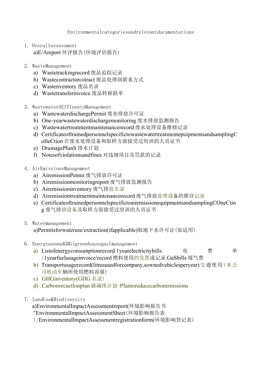 WalMart环保要求清单.docx_第1页