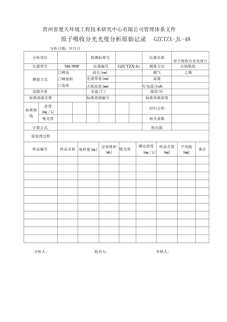 GZCTZX-JL-048-原子吸收分光光度计-铜锌铅镉分析原始记录.docx_第1页