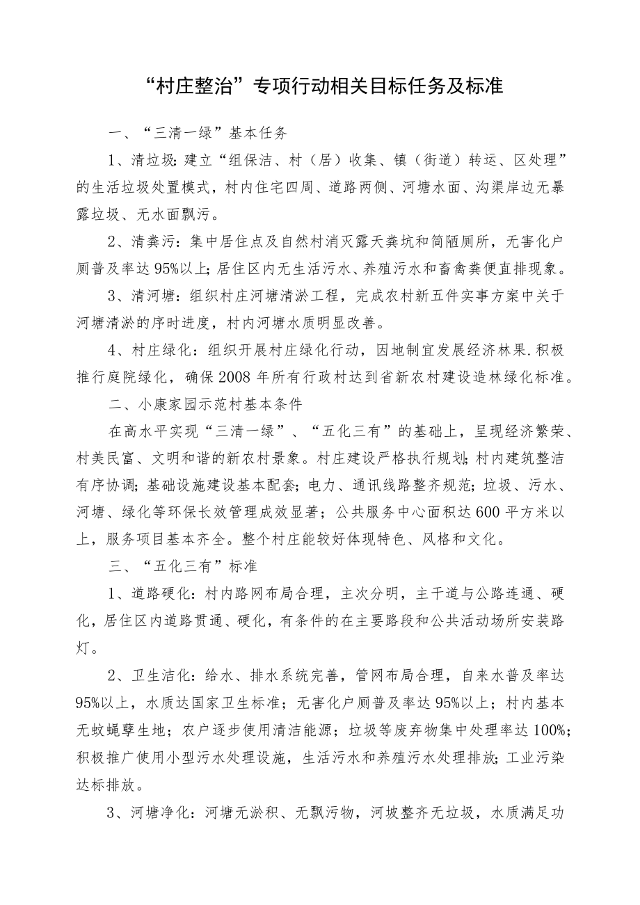 “村庄整治”专项行动相关目标任务及标准.docx_第1页