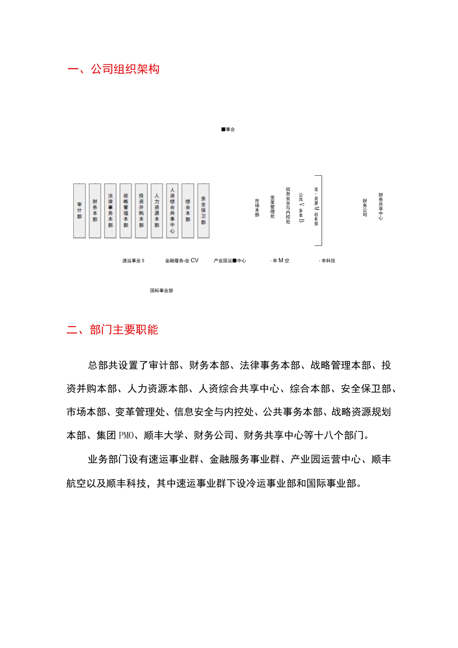 2018年顺丰控股公司组织架构和部门职能.docx_第3页