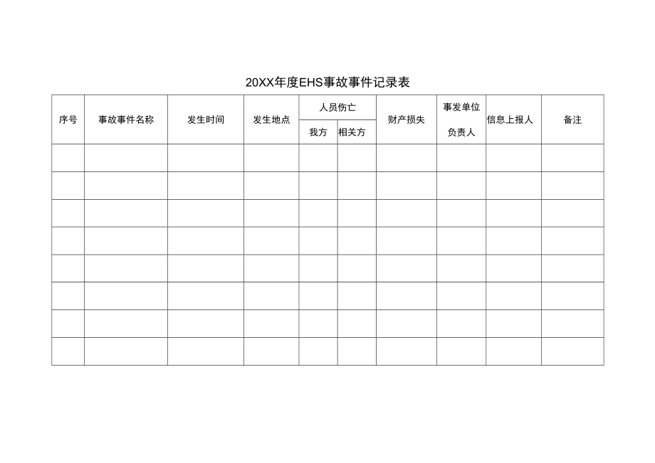 4-2 EHS事故事件记录表.docx_第1页