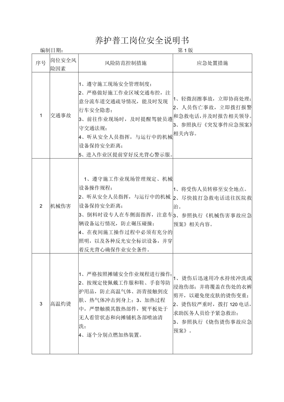 71养护施工普工岗位安全说明书.docx_第1页