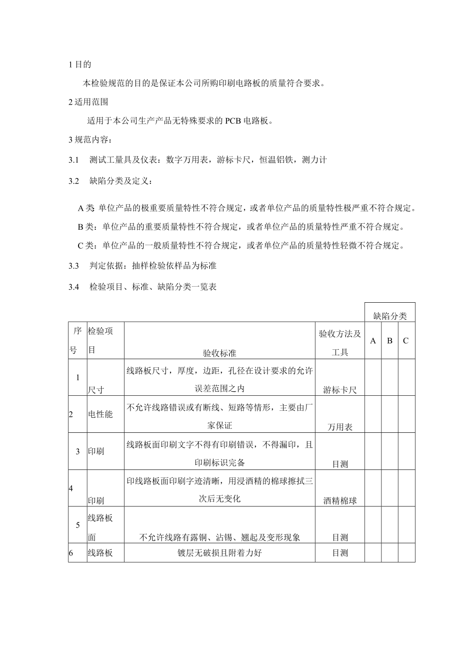 PCB电路板-来料检验规范.docx_第1页