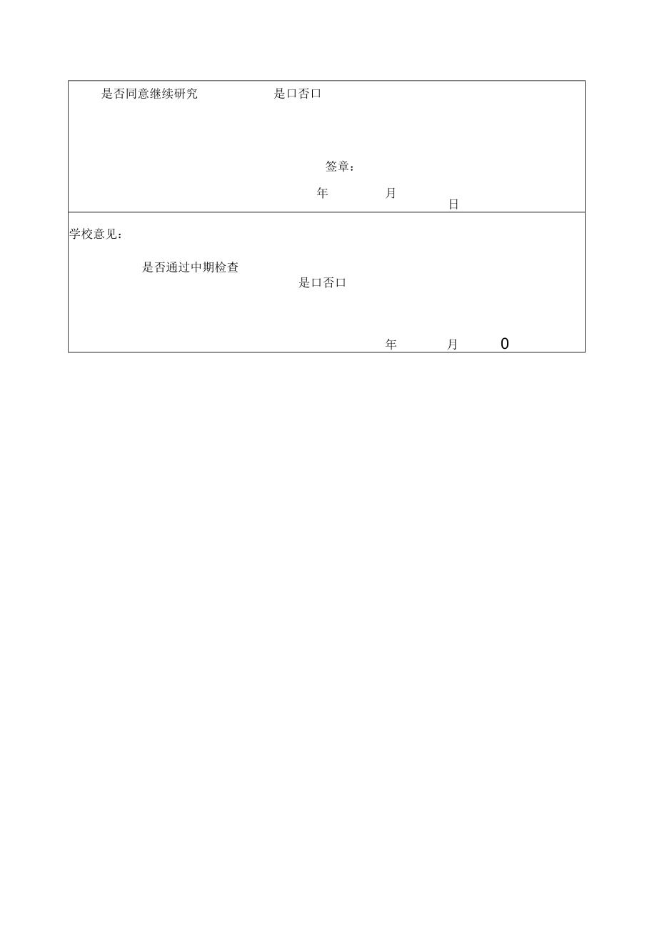 2020年省“新苗人才计划”项目中期检查表.docx_第3页