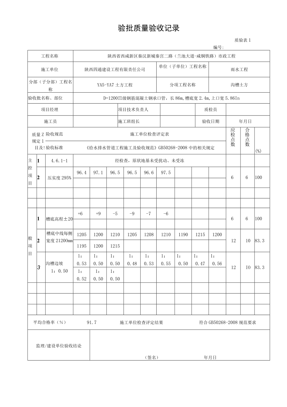 YA5-YA7 沟槽开挖.docx_第2页