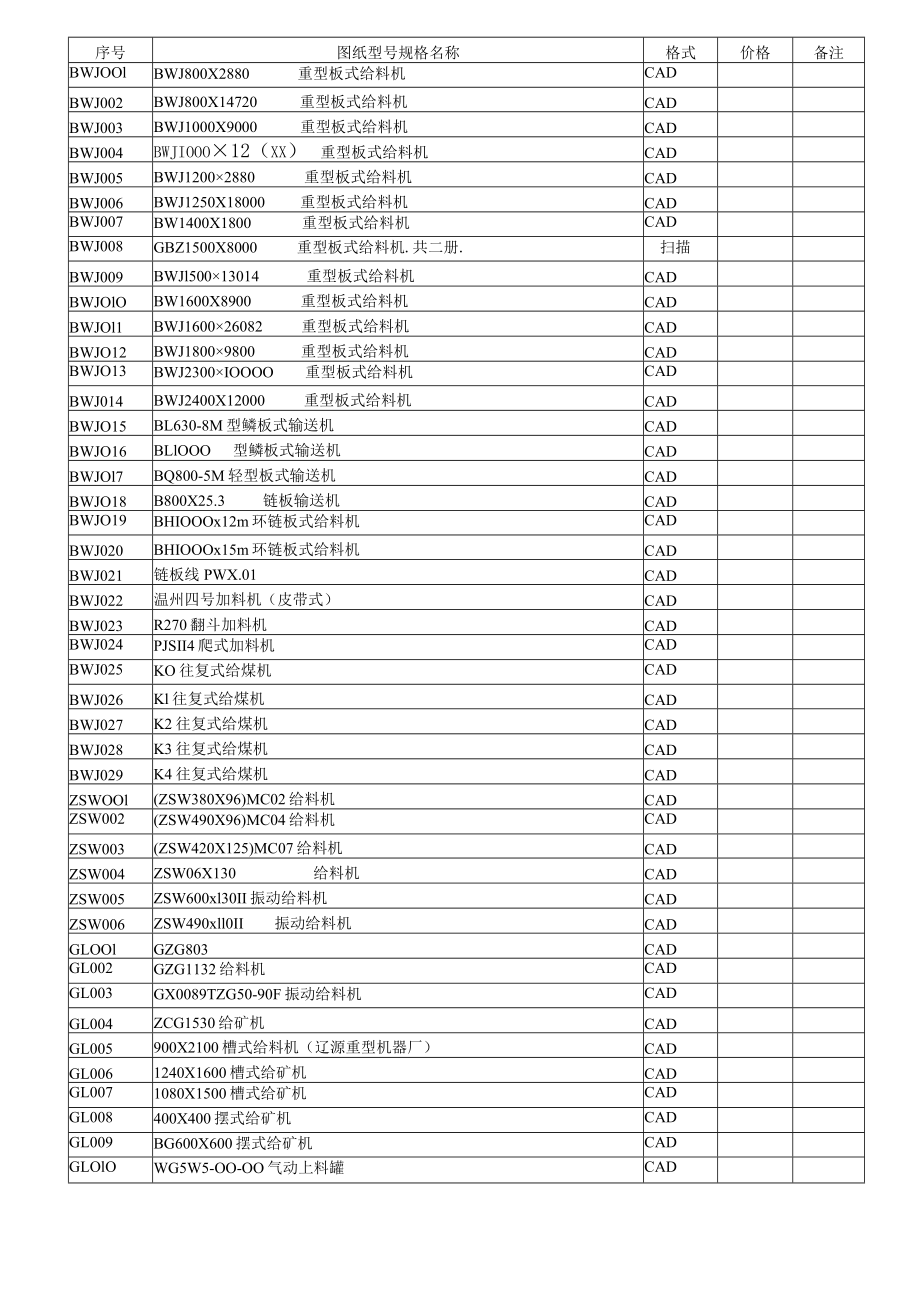 BWJ板式给料机、翻斗加料机图纸目录.docx_第1页