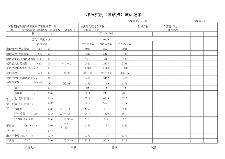 YB7预埋 灌砂法试验记录.docx_第1页