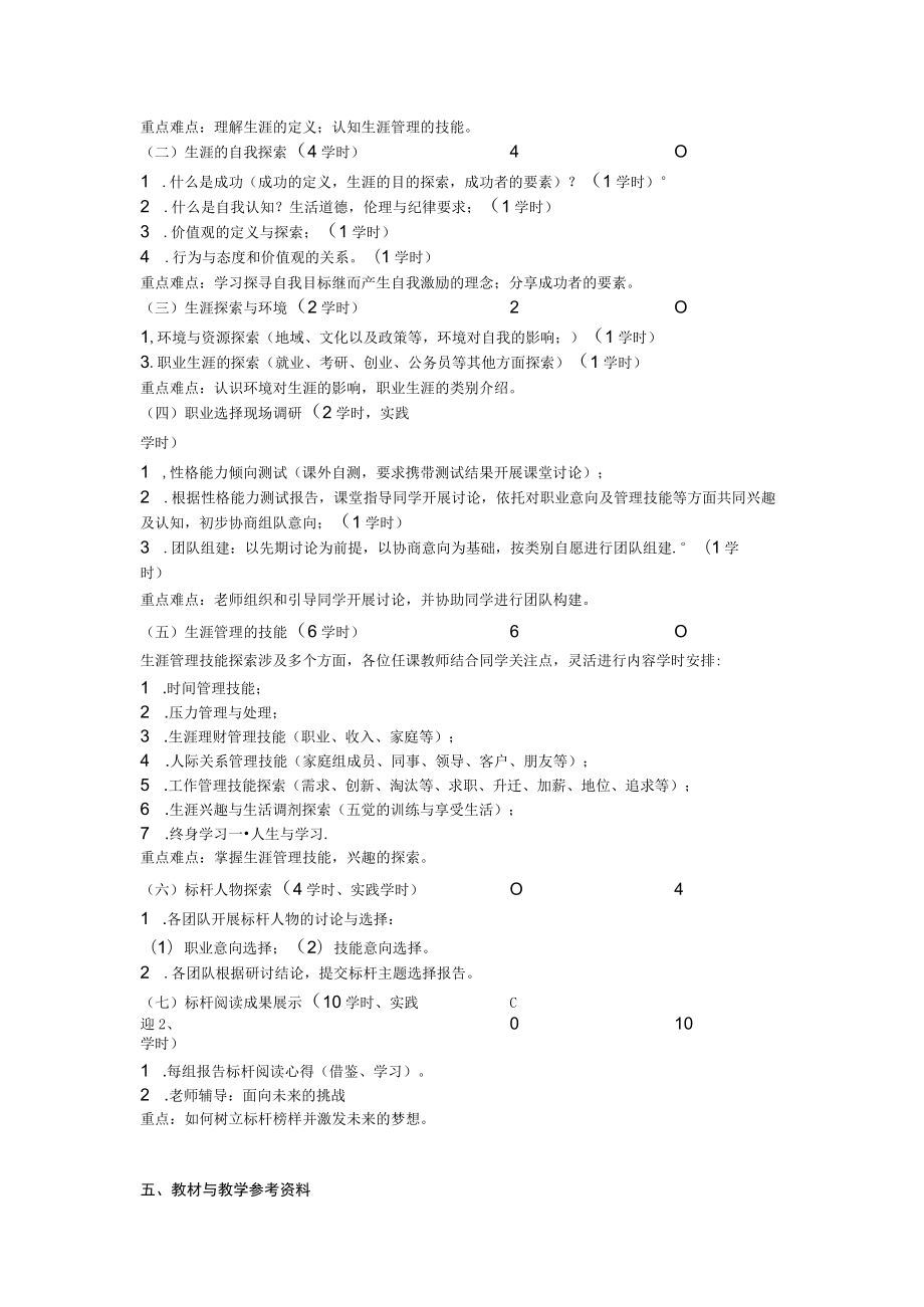 《生涯规划》教学大纲.docx_第2页