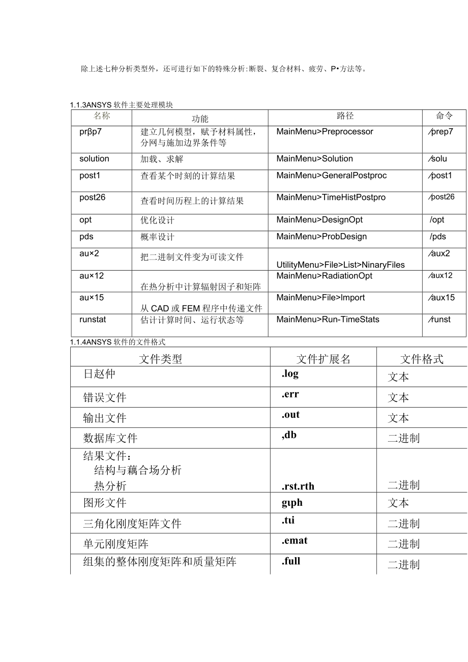 ASME中国制造-1.ANSYS 与结构分析.docx_第2页