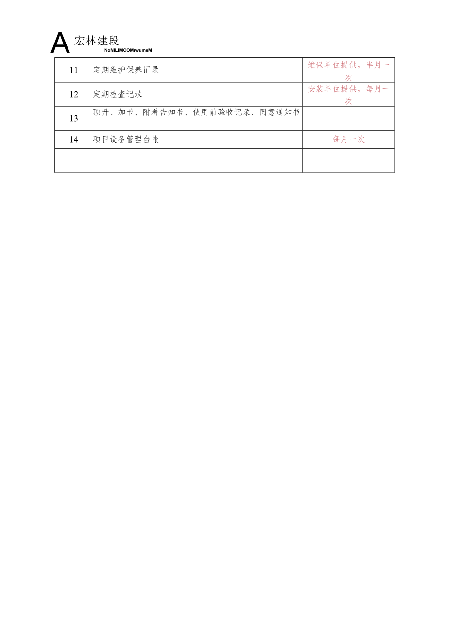 0--施工升降机资料目录.docx_第2页