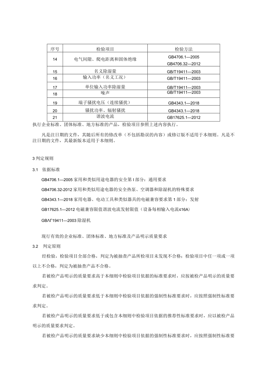 19 除湿机产品质量国家监督抽查实施细则（2023年版）.docx_第2页