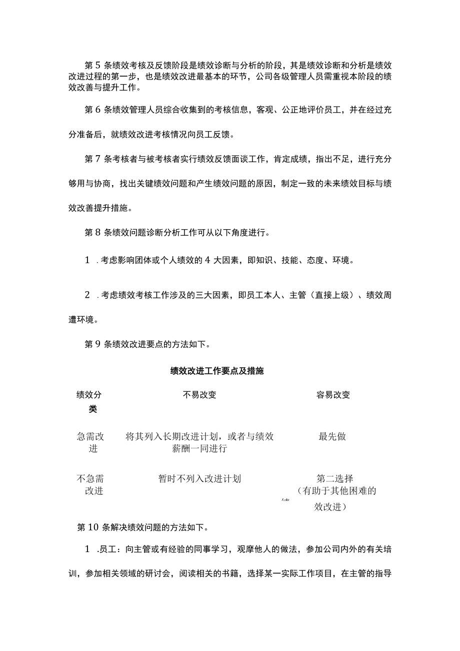 [全]绩效改善与提升工作办法.docx_第2页