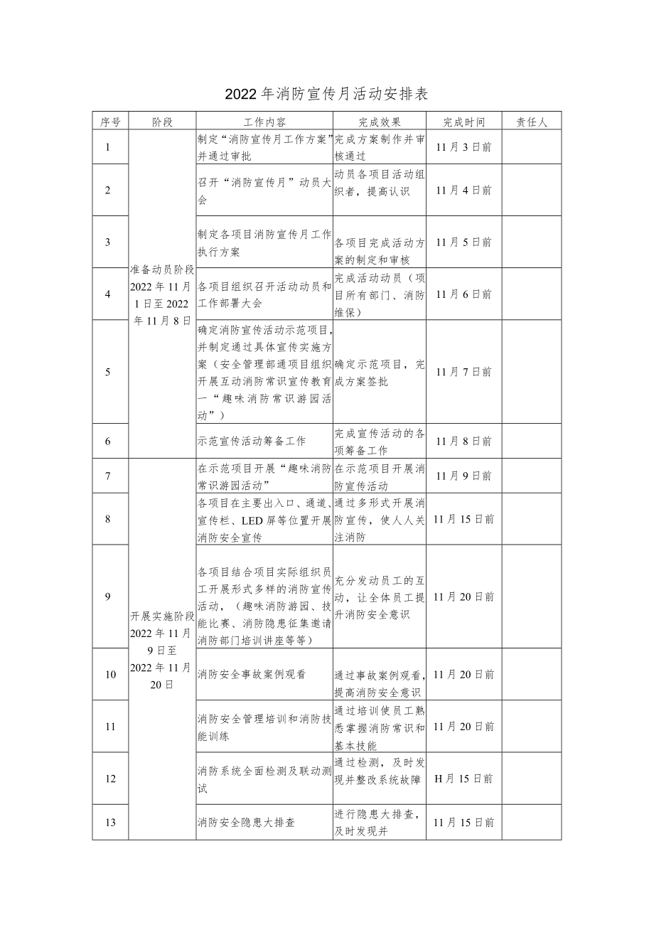 2022年消防宣传月活动安排表.docx_第1页