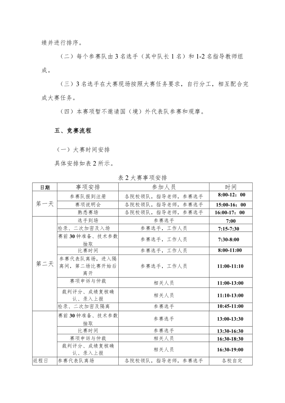 2018-2019年度广东省职业院校学生专业技能大赛分布式光伏系统的装调与运维赛项竞赛规程.docx_第3页