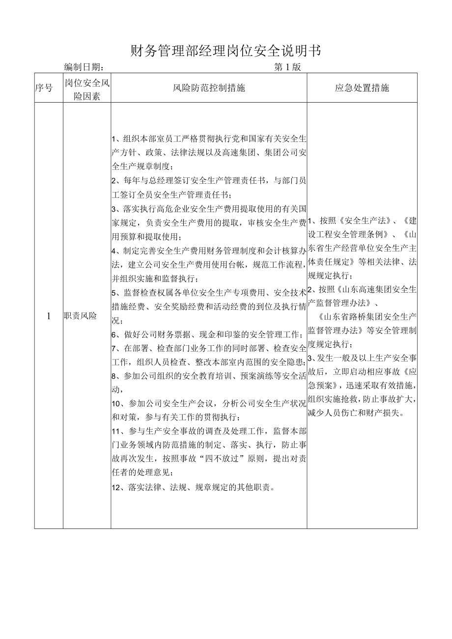 19财务管理部经理岗位安全说明书.docx_第1页